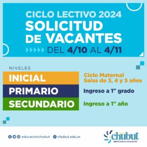 Lee más sobre el artículo Solicitud de vacantes 2024 – Niveles Inicial, Primario y Secundario